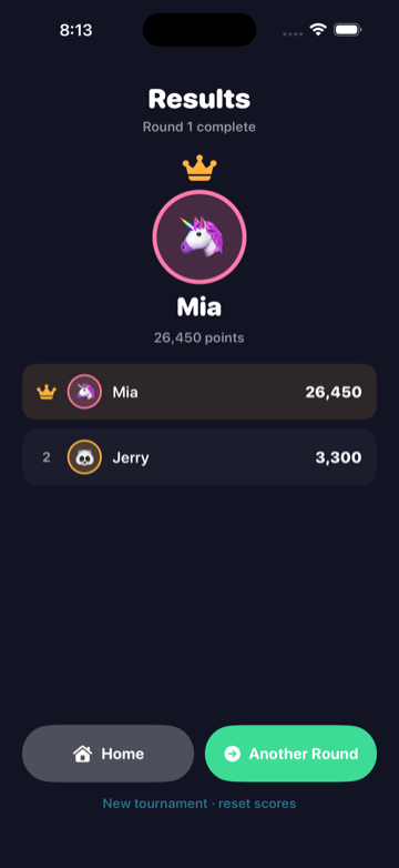 Pass-and-play tournament results
